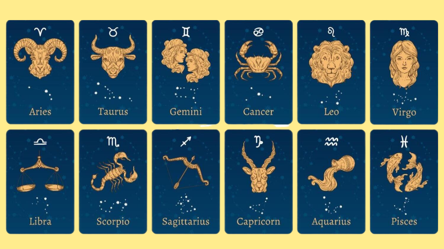Horoscope Today - Daily Horoscope - Today Forecast - राशी - आज का भविष्य - आज की राशी