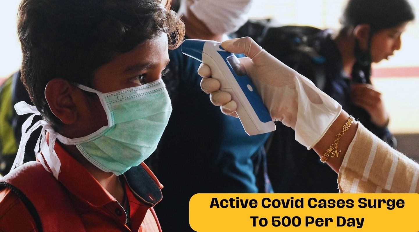 Kerala Battle with Rising Covid Cases as Daily Count Exceeds 500