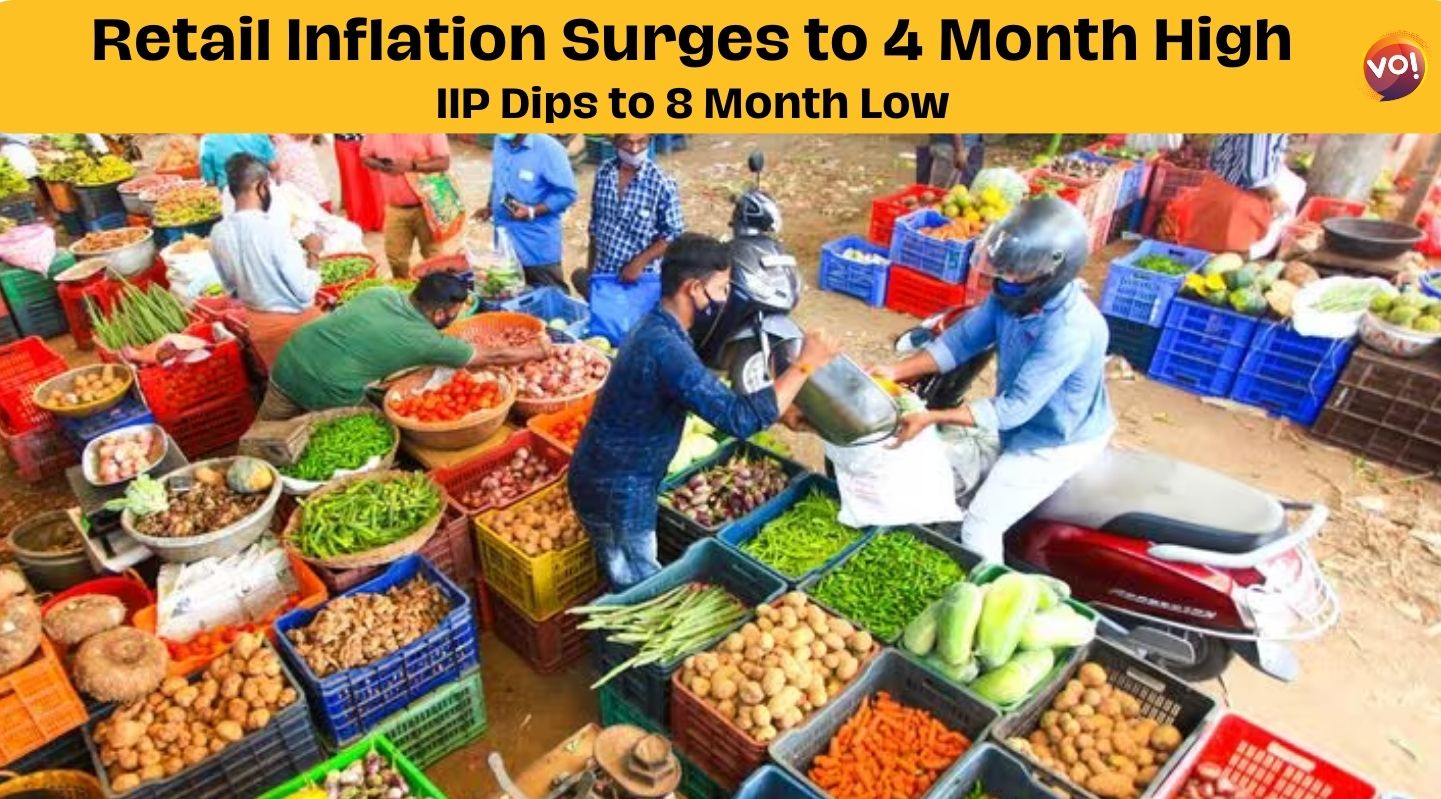 Retail Inflation Surges to 4 Month High. IIP Dips to 8 Month Low - Check