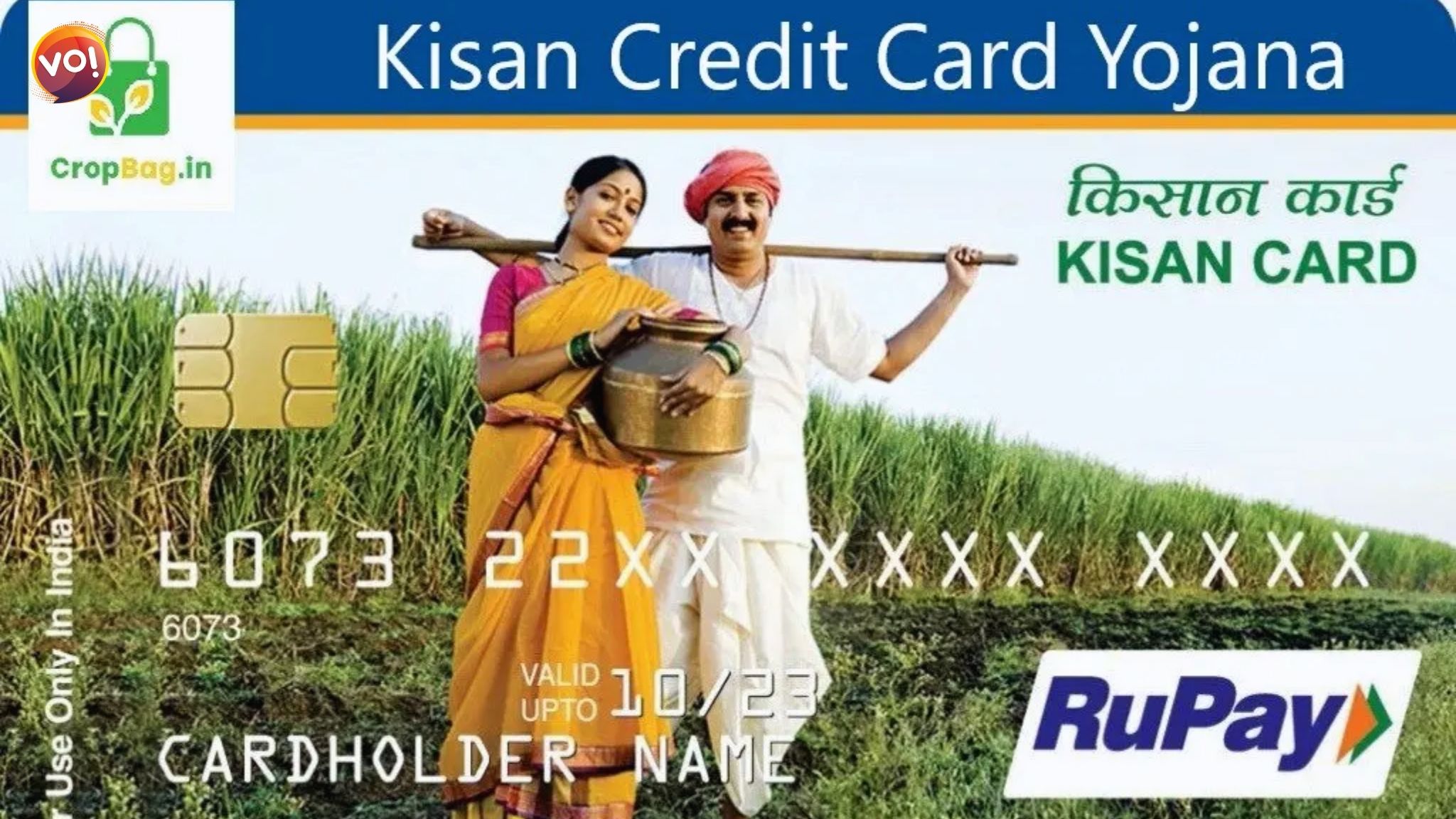 Gujarat to Expand Micro-ATM and Rupay Kisan Credit Card Initiatives Statewide