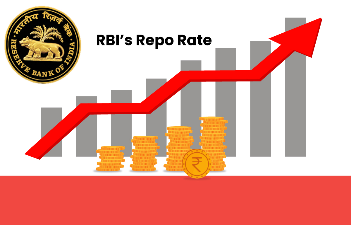 Why Repo Rates Have Remained Unchanged In India